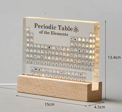 Real Elements Periodic Table