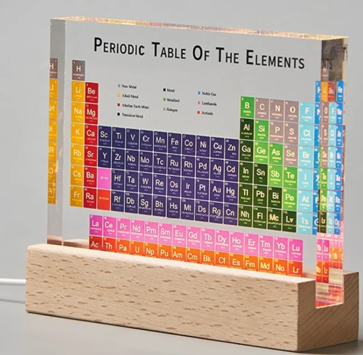 Real Elements Periodic Table