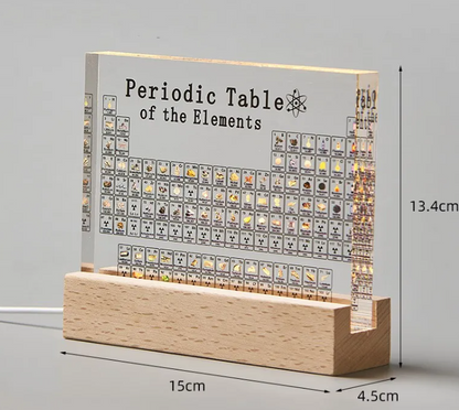 Real Elements Periodic Table